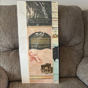 Adams Historical Chart with Red and Yellow Accents